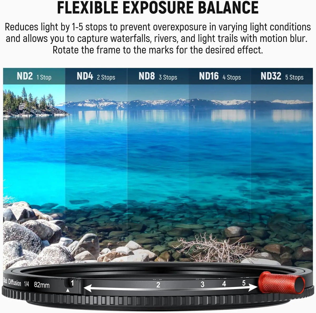 NEEWER 3-in-1 Variable ND, CPL & 1/4 Black Diffusion Filter