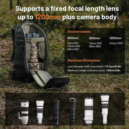PGYTECH OnePro ST Telephoto Camera Backpack