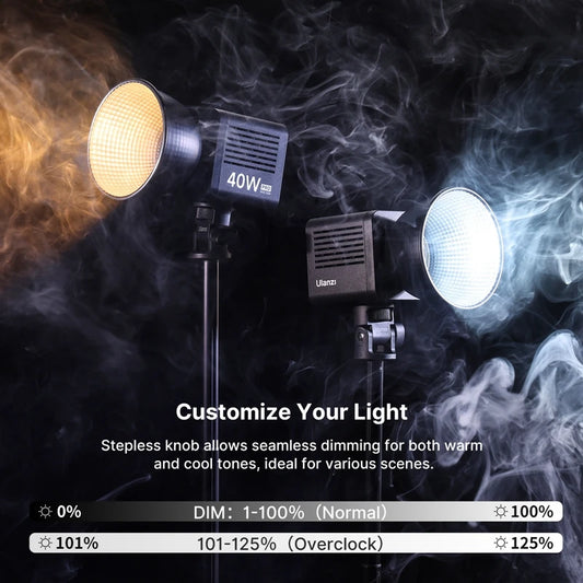 Ulanzi L023 40W Pro Bi-Colour COB Video Light - UK Plug