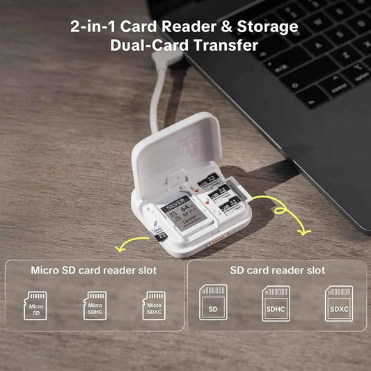 PGYTECH CreateMate Mini SD / microSD Card Reader Case