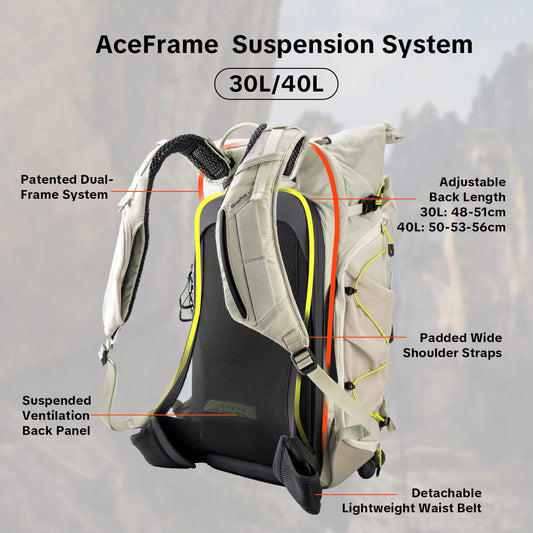 PGYTECH OnePro Ultralight Camera Backpack