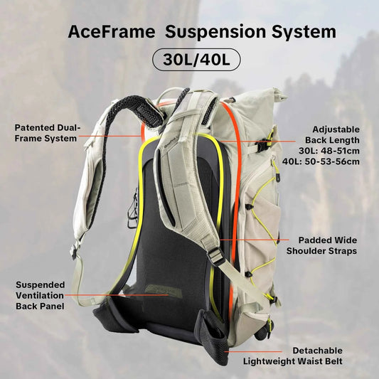 PGYTECH OnePro Ultralight Camera Backpack