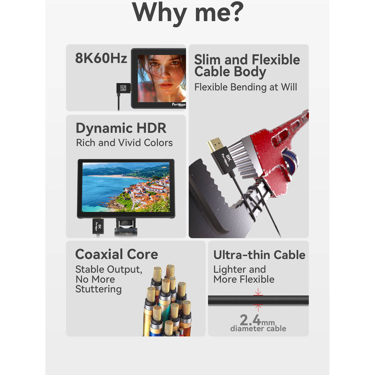 Portkeys 10-Core Coaxial HDMI Cable – 30cm