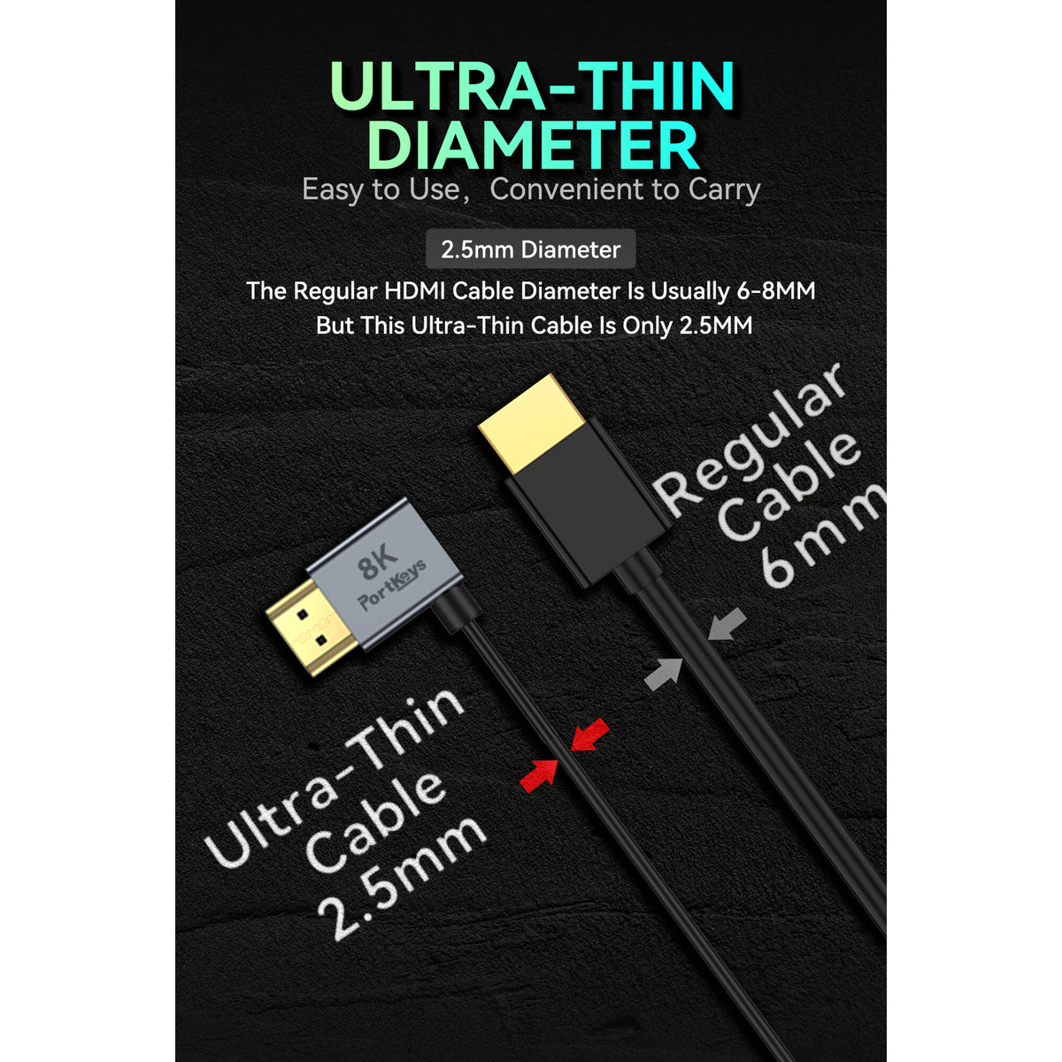 Portkeys Ultra-Thin HDMI A-to-A Cable – 1m