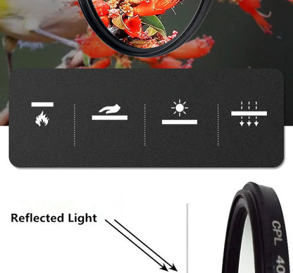 ERIKOLE CPL Circular Polarising Filter for Camera Lenses