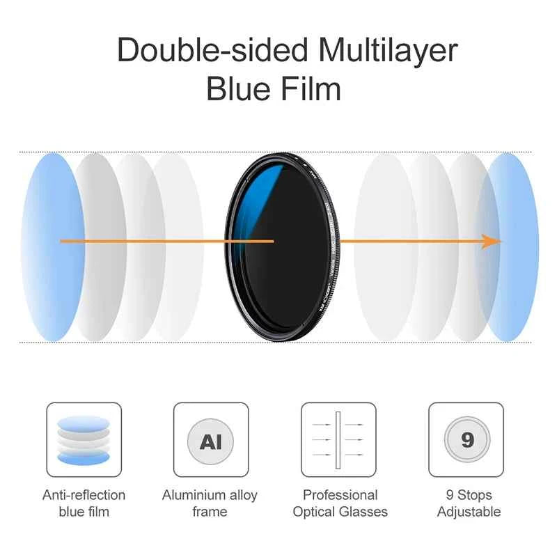 K&F CONCEPT Variable ND Lenses Filter Slim Fader Adjustable ND2 to ND400 Neutral Density 37mm 49mm 52mm 58mm 62mm 67mm 77mm 82mm