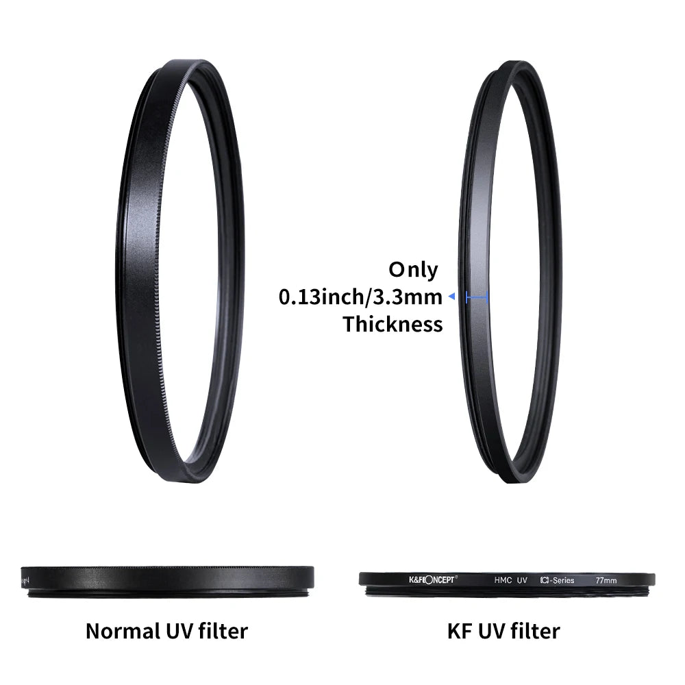 K&F MC UV Protection Lens Filter