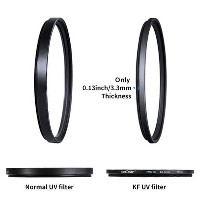 K&F MC UV Protection Lens Filter