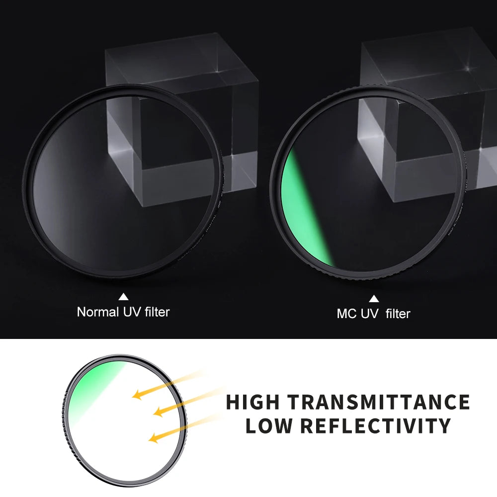 K&F Concept Multi-Coated UV Lens Filter - 37mm