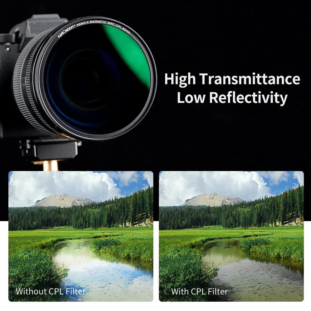 K&F Magnetic HD CPL Lens Filter with Lens Cap