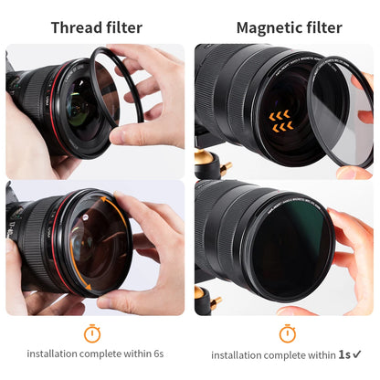 K&F Magnetic HD CPL Lens Filter with Lens Cap