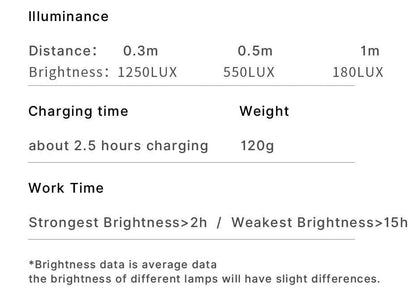 Ulanzi VL120 RGB LED Video Light