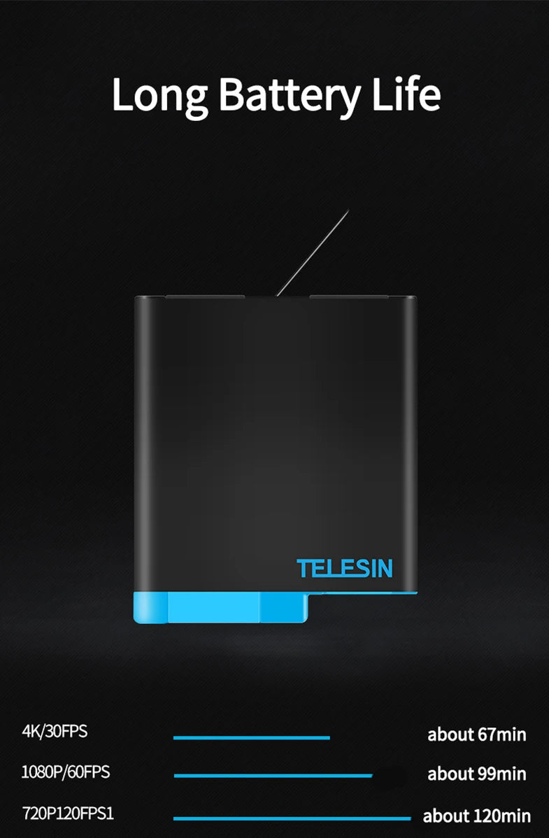 TELESIN 1220mAh Battery & 3-Slot Charger Kit for GoPro HERO 5-8