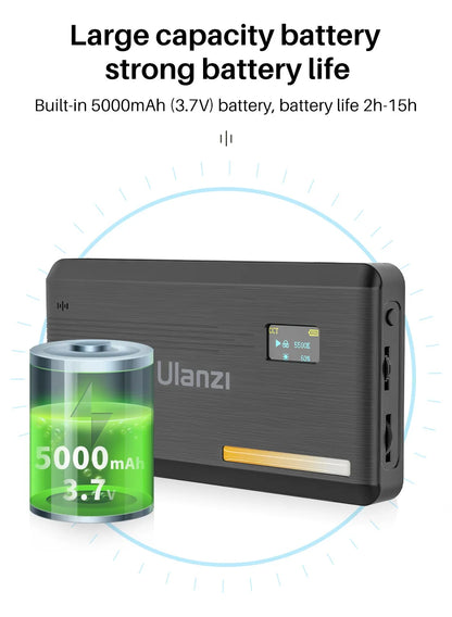 Ulanzi VL200 LED Video Light with Soft Diffuser