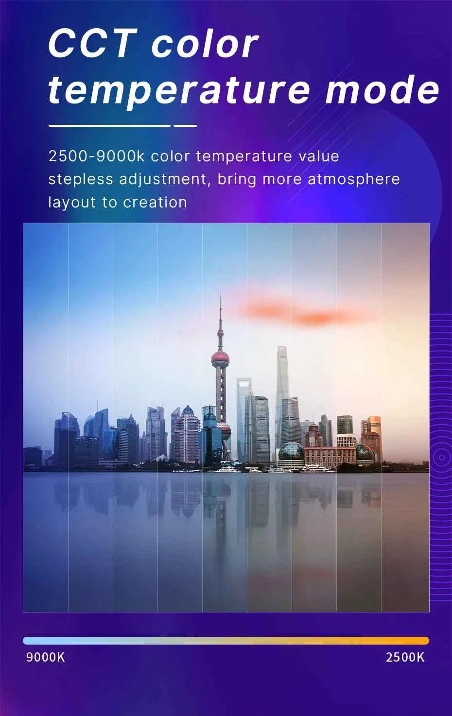 Ulanzi VL120 RGB LED Video Light