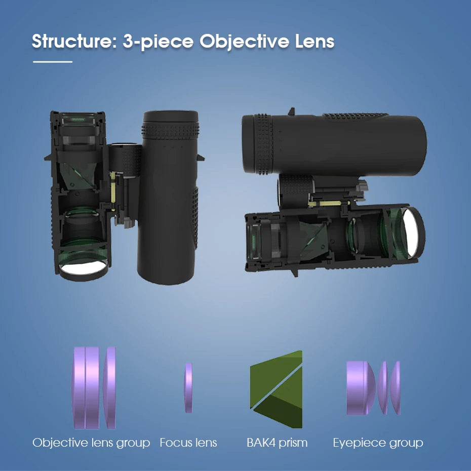 SVBONY SV47 Waterproof Birdwatching Binoculars