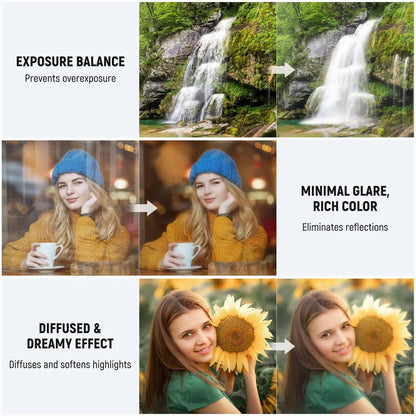 NEEWER 3-in-1 Variable ND, CPL & 1/4 Black Diffusion Filter