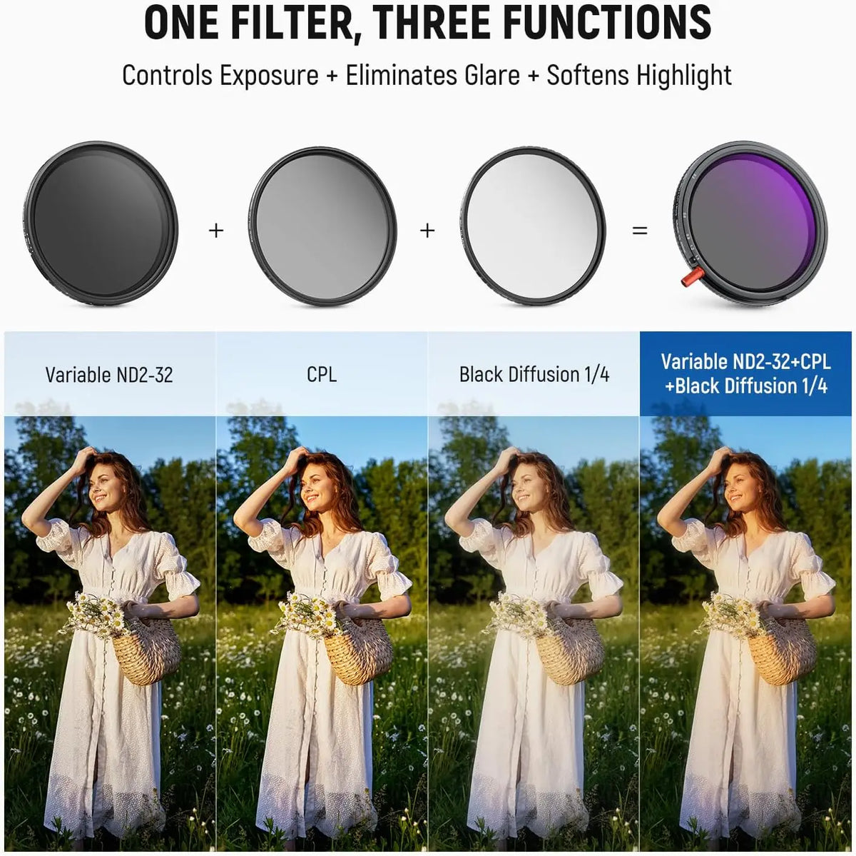 NEEWER 3-in-1 Variable ND, CPL & 1/4 Black Diffusion Filter