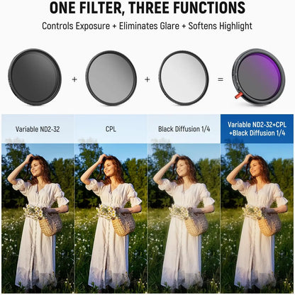 NEEWER 3-in-1 Variable ND, CPL & 1/4 Black Diffusion Filter