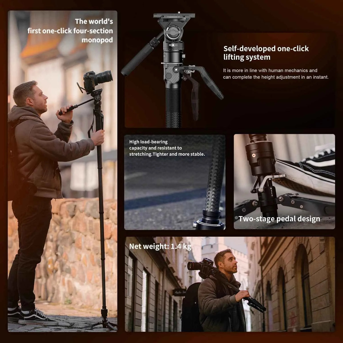 COMAN M1 Series Carbon Fibre Camera Monopod