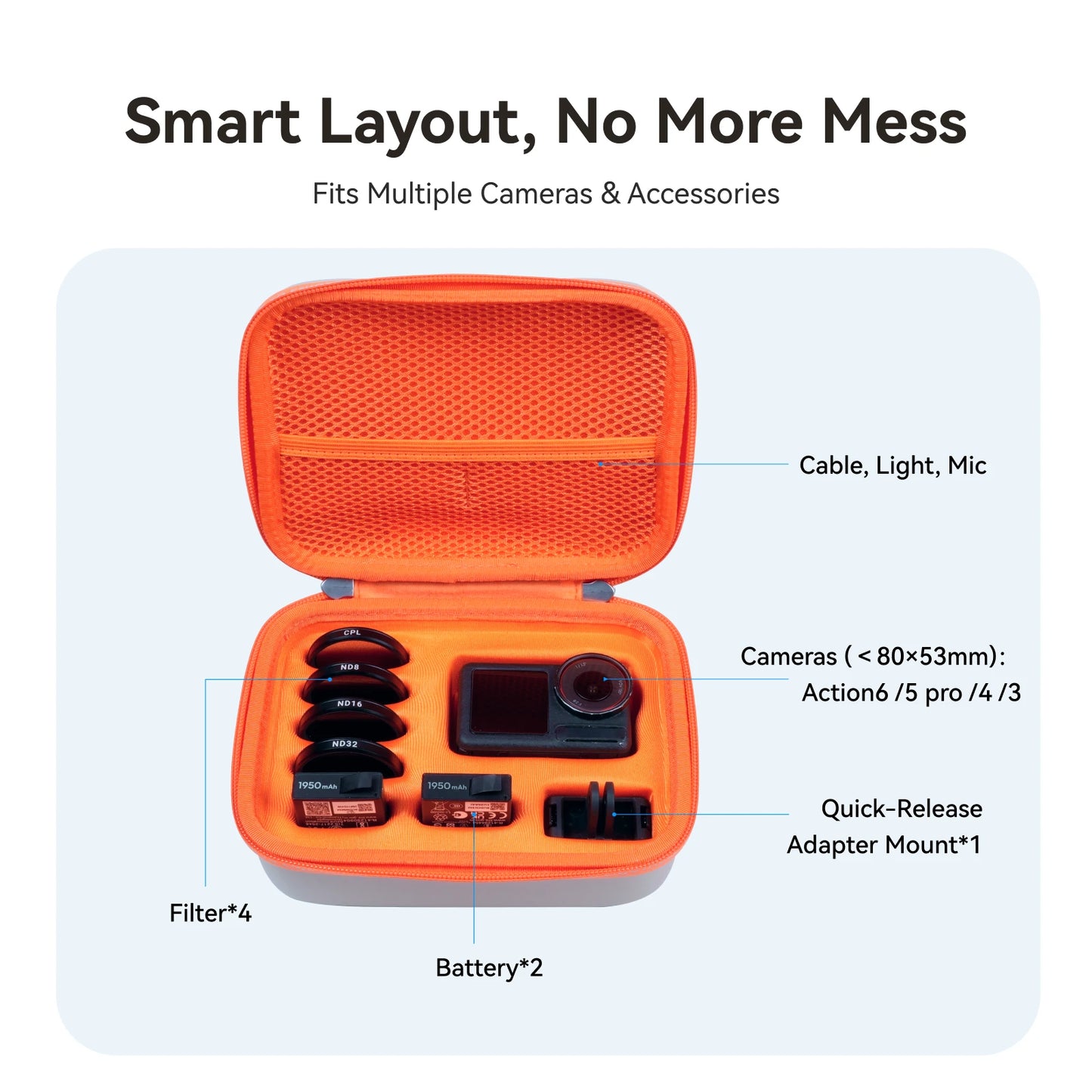 TELESIN Waterproof Action Camera Carrying Case for DJI Osmo Action