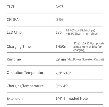 Zhiyun FIVERAY M40 40W Pocket LED Video Light