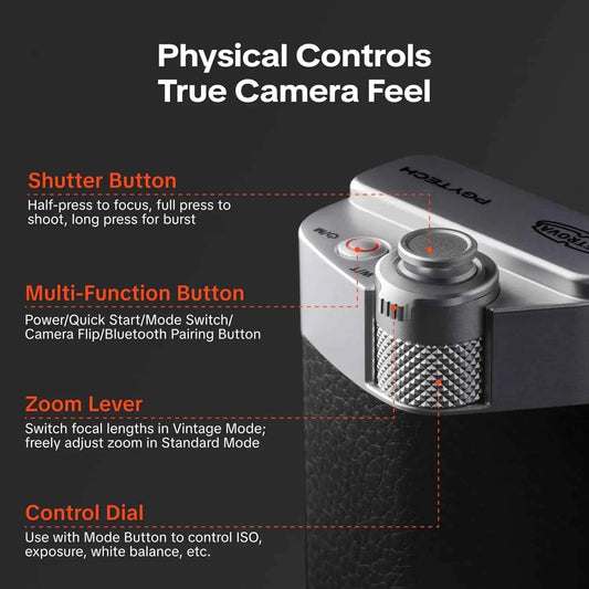 PGYTECH RetroVa Vintage Imaging Kit for iPhone 16 / 17 Pro