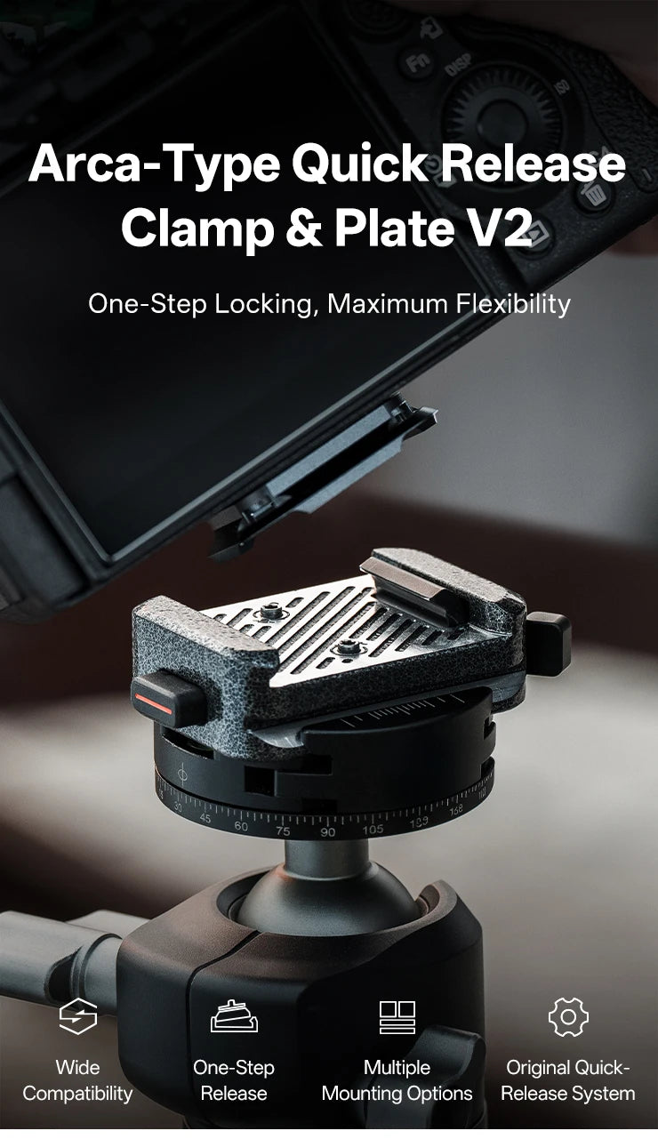 PGYTECH Arca-Type Quick Release Clamp & Plate V2