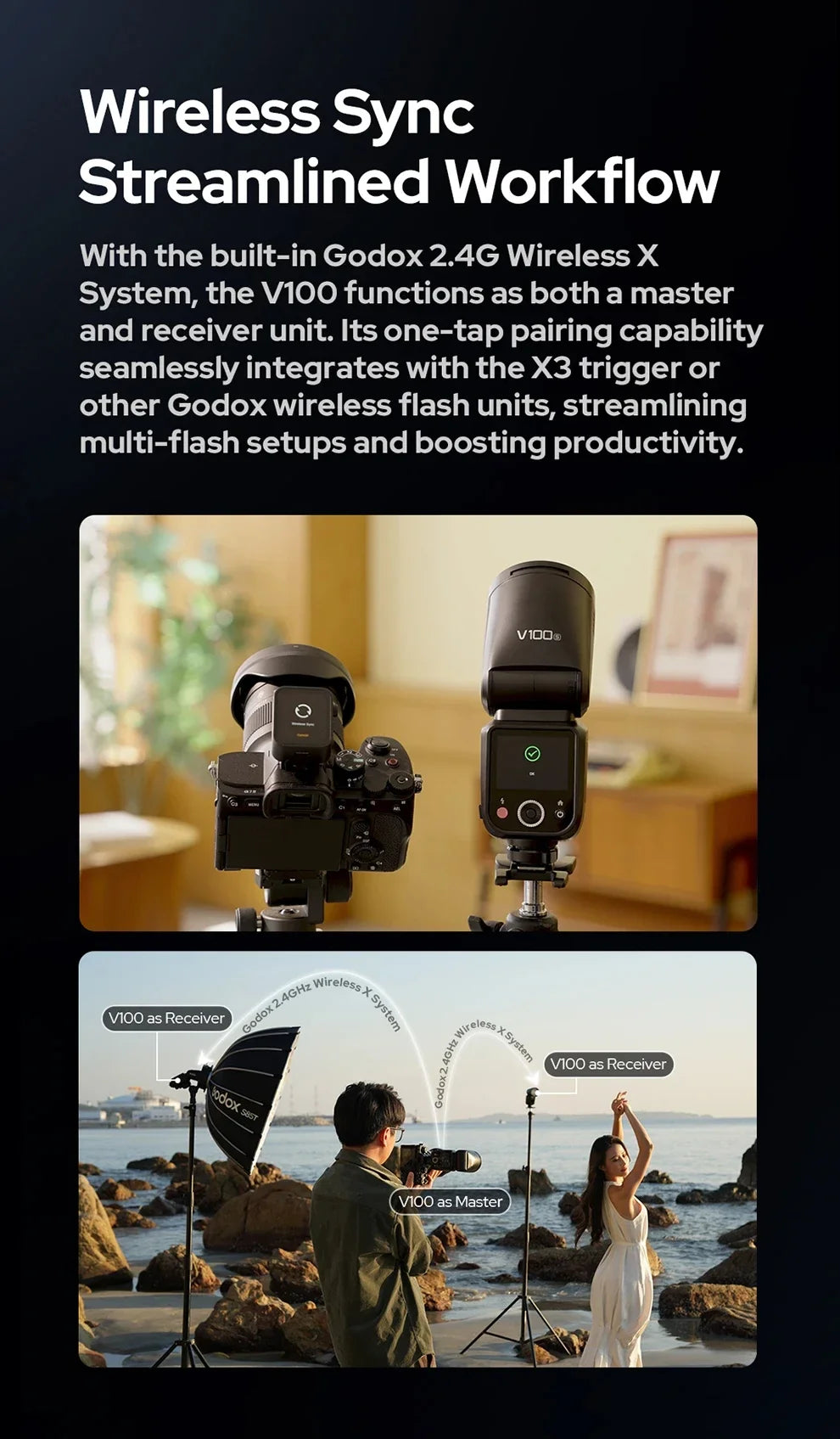 Godox V100 100Ws TTL Round Head Camera Flash