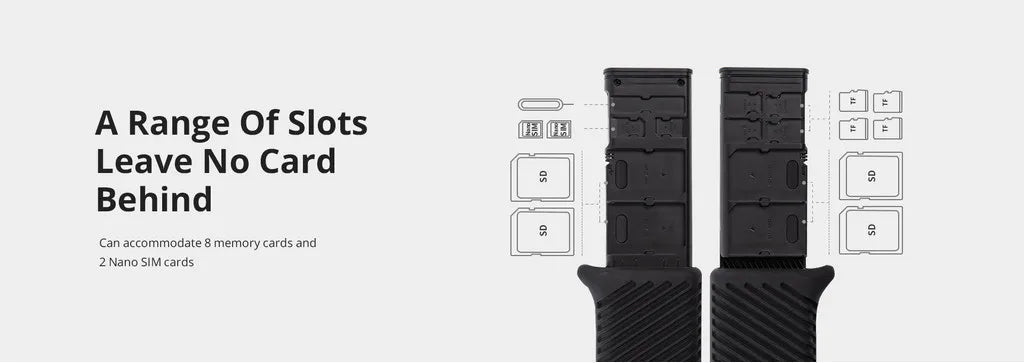 PGYTECH CreateMate High-Speed Card Reader Case