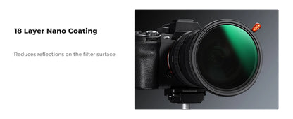 K&F 3-in-1 ND2-ND32 CPL Black Mist Lens Filter