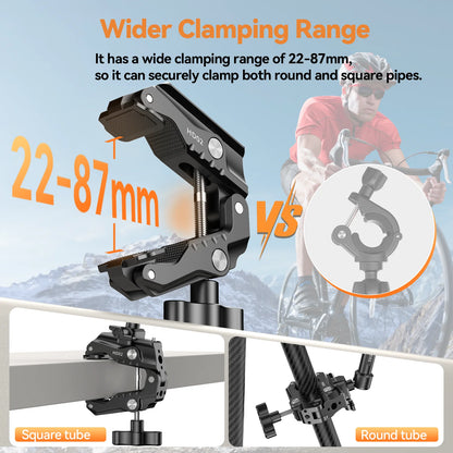 Ulanzi HD02 Super Clamp Kit with 360° Mini Ball Head - 1pc HD02