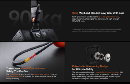 PGYTECH Camera Strap Pro