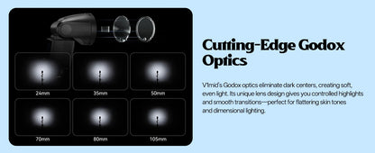 Godox V1 Mid TTL Li-Ion Round Head Camera Flash