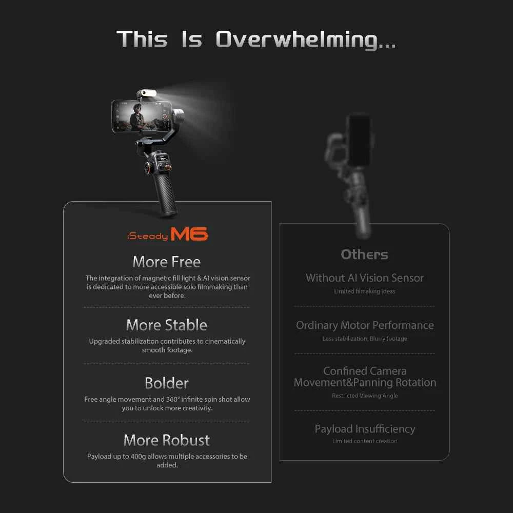 Hohem iSteady M6 Smartphone Gimbal Kit with AI Tracker