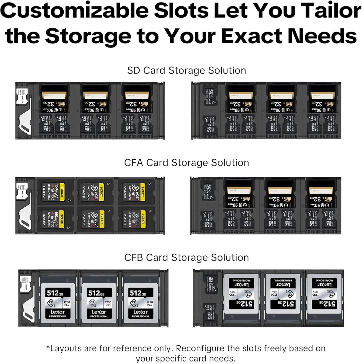 PGYTECH CreateMate Memory Card Case