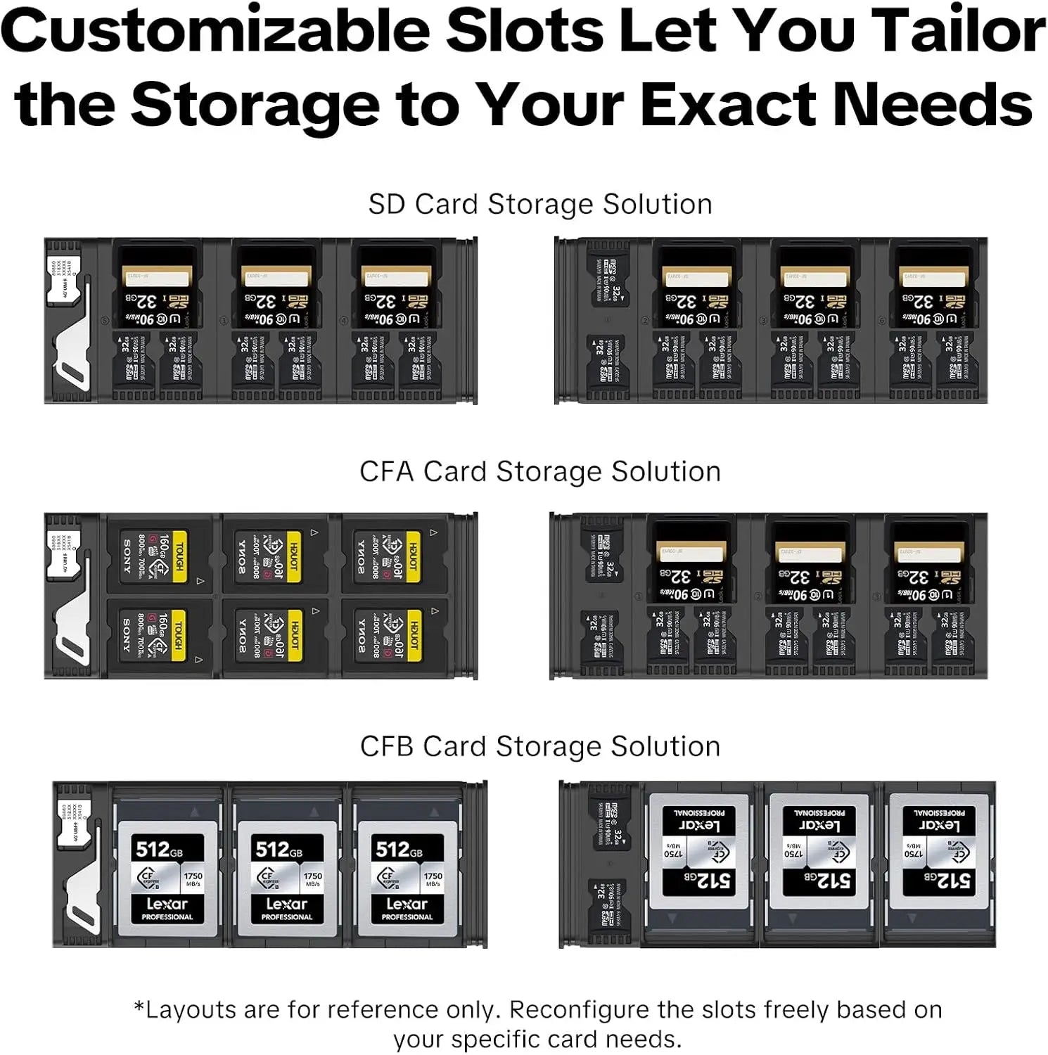 PGYTECH CreateMate Memory Card Case