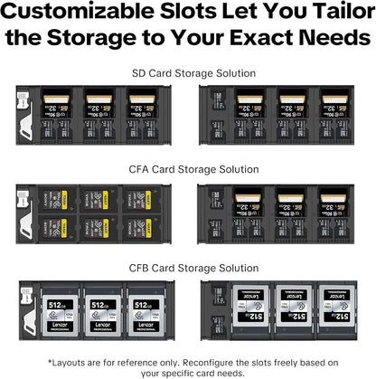 PGYTECH CreateMate Memory Card Case