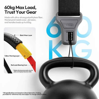 Ulanzi CSS1 U-Snap Quick Release Camera Shoulder Strap