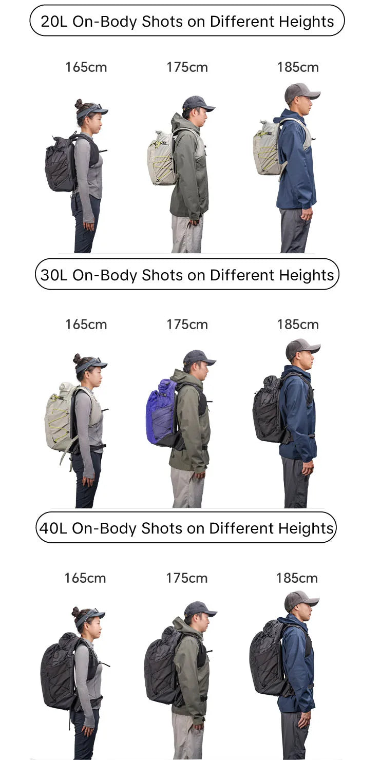 PGYTECH OnePro Ultralight Camera Backpack