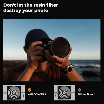 K&F K-Series Lens Filter Set