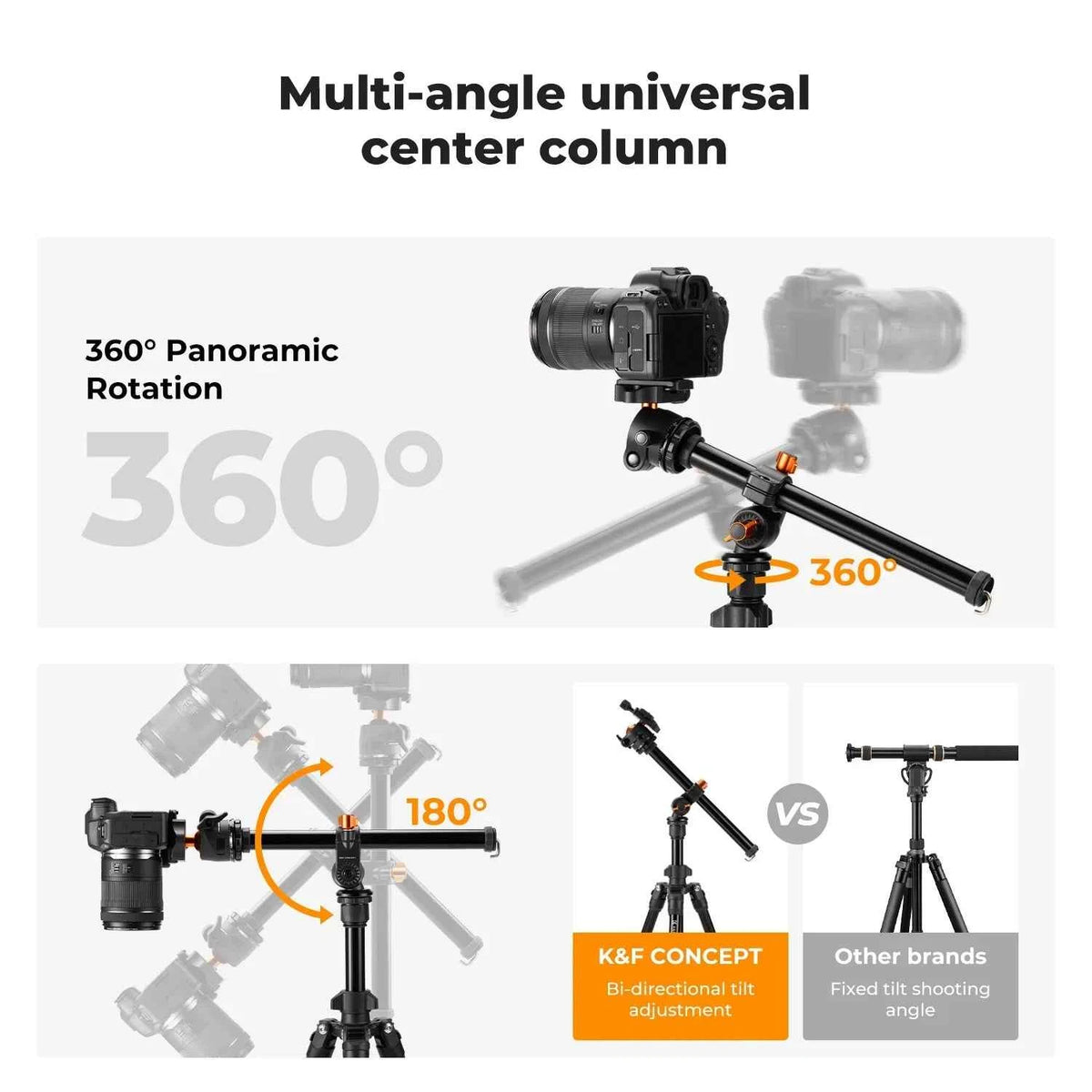 K&F O234A1 76 Inch Travel Tripod with Multi-Angle Centre Column