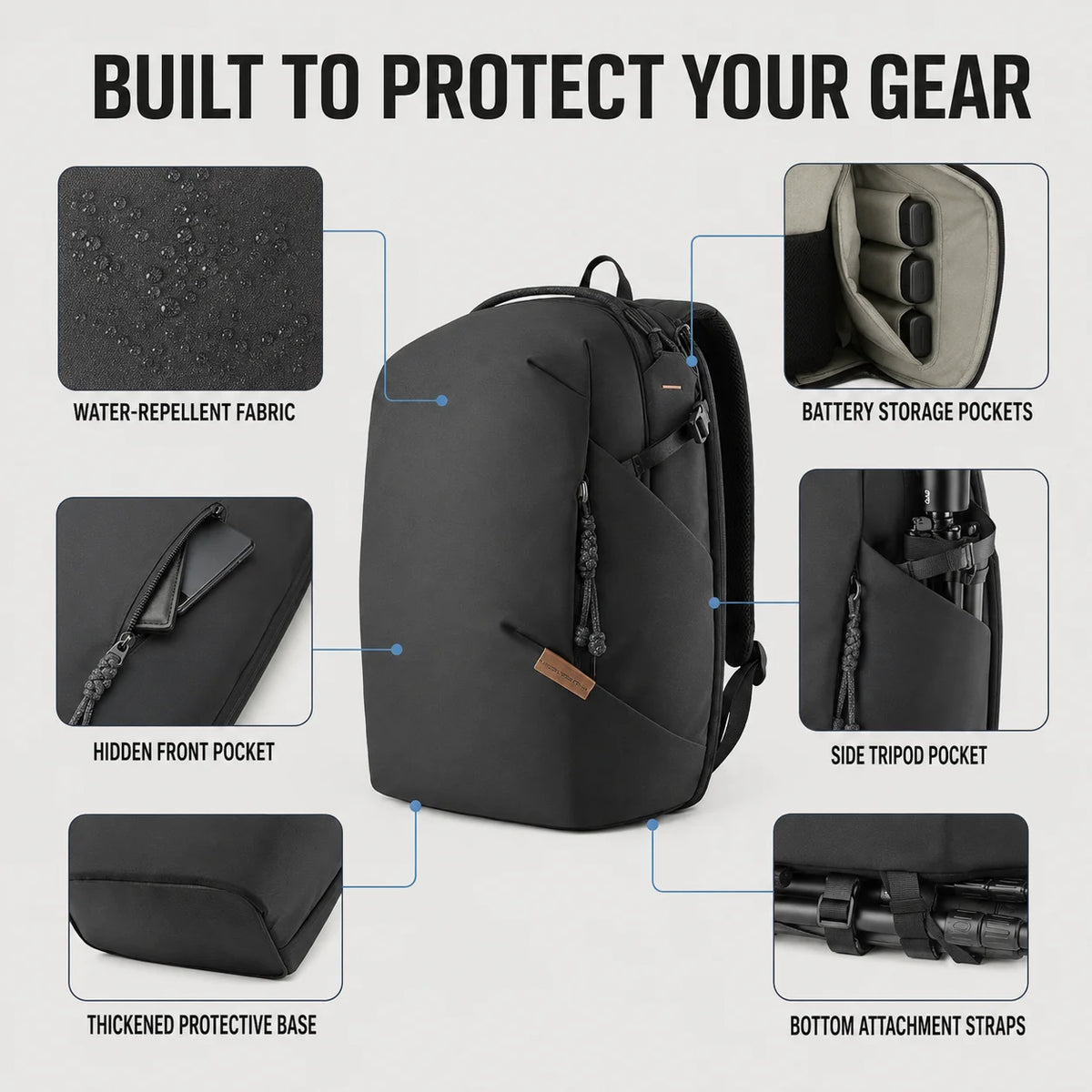 SOARSHOT 16L/22L Water-Resistant Camera Backpack