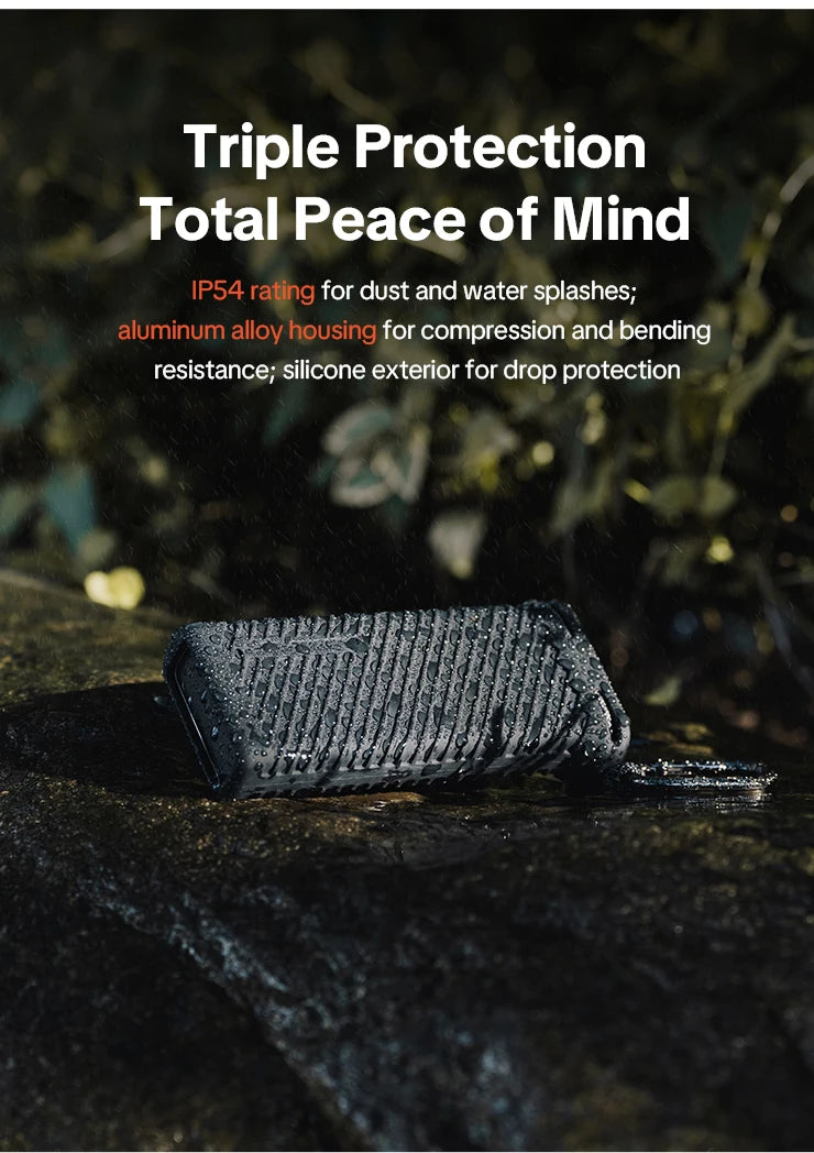 PGYTECH CreateMate Memory Card Case