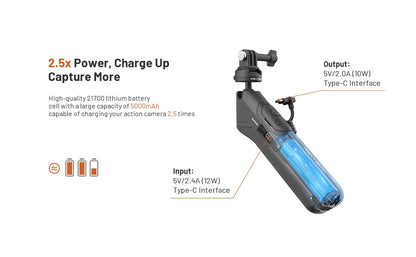 PGYTECH CapLock MantisPod Power Tripod