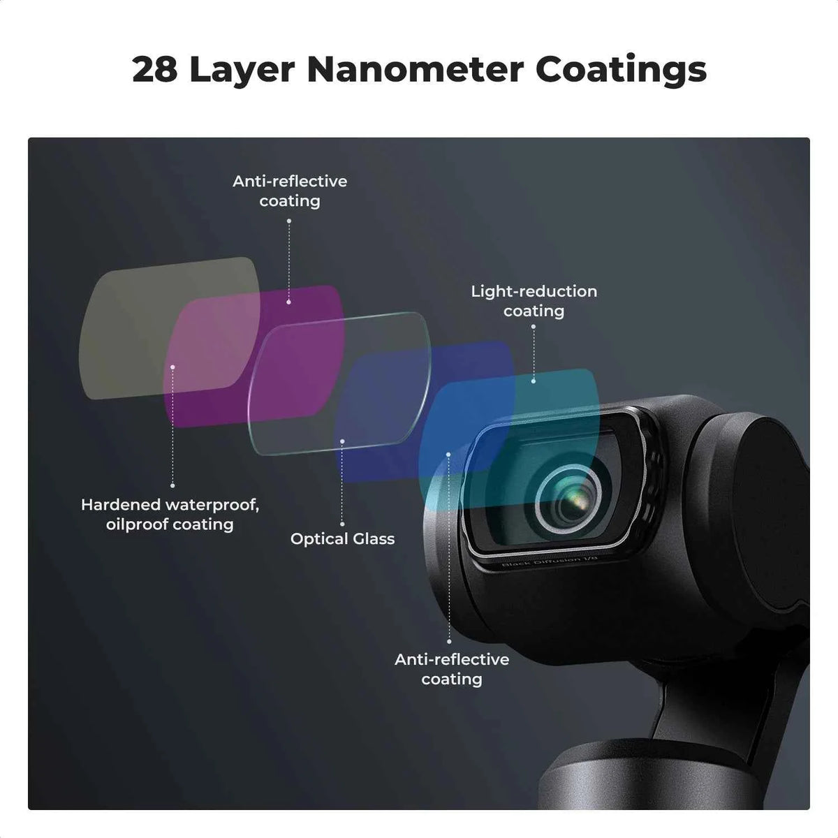 K&F Concept Magnetic Wide-Angle Filter for DJI Osmo Pocket 3