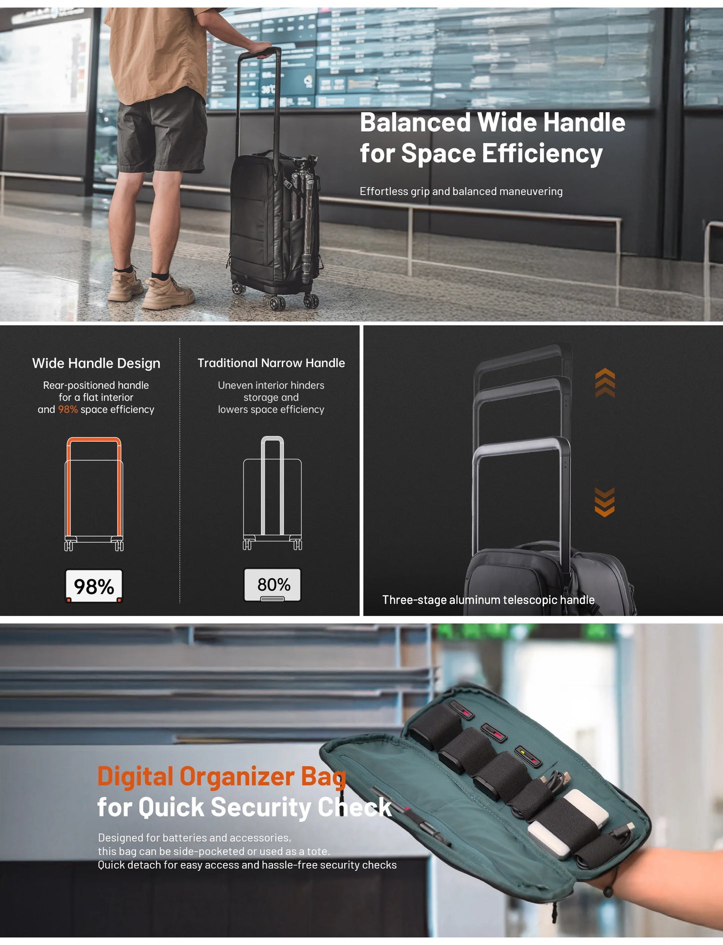 PGYTECH Photography Trolley Camera Case