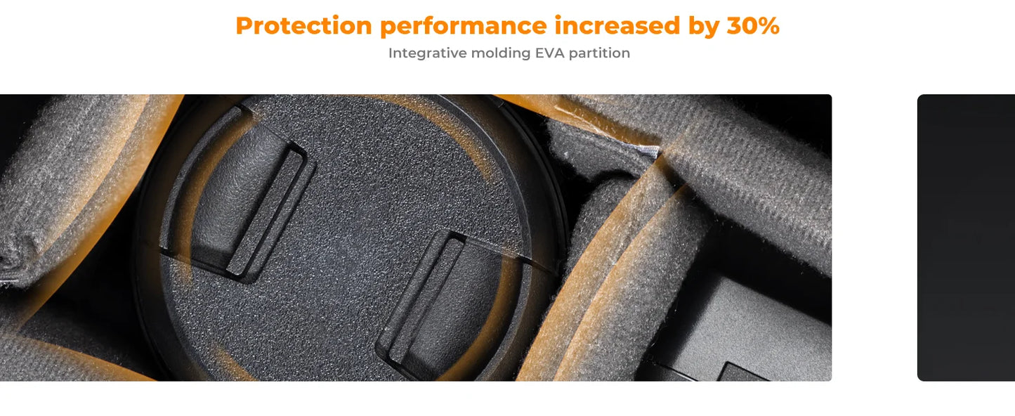 K&F Concept 10L Lightweight Camera Backpack