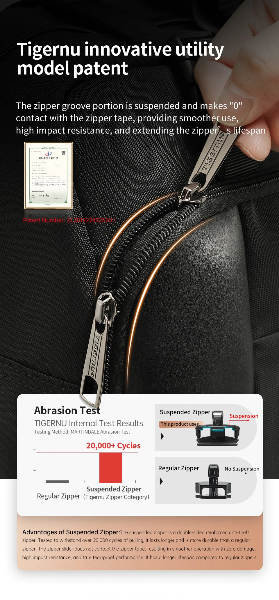 TIGERNU 17 Inch 3-in-1 Laptop Travel Backpack