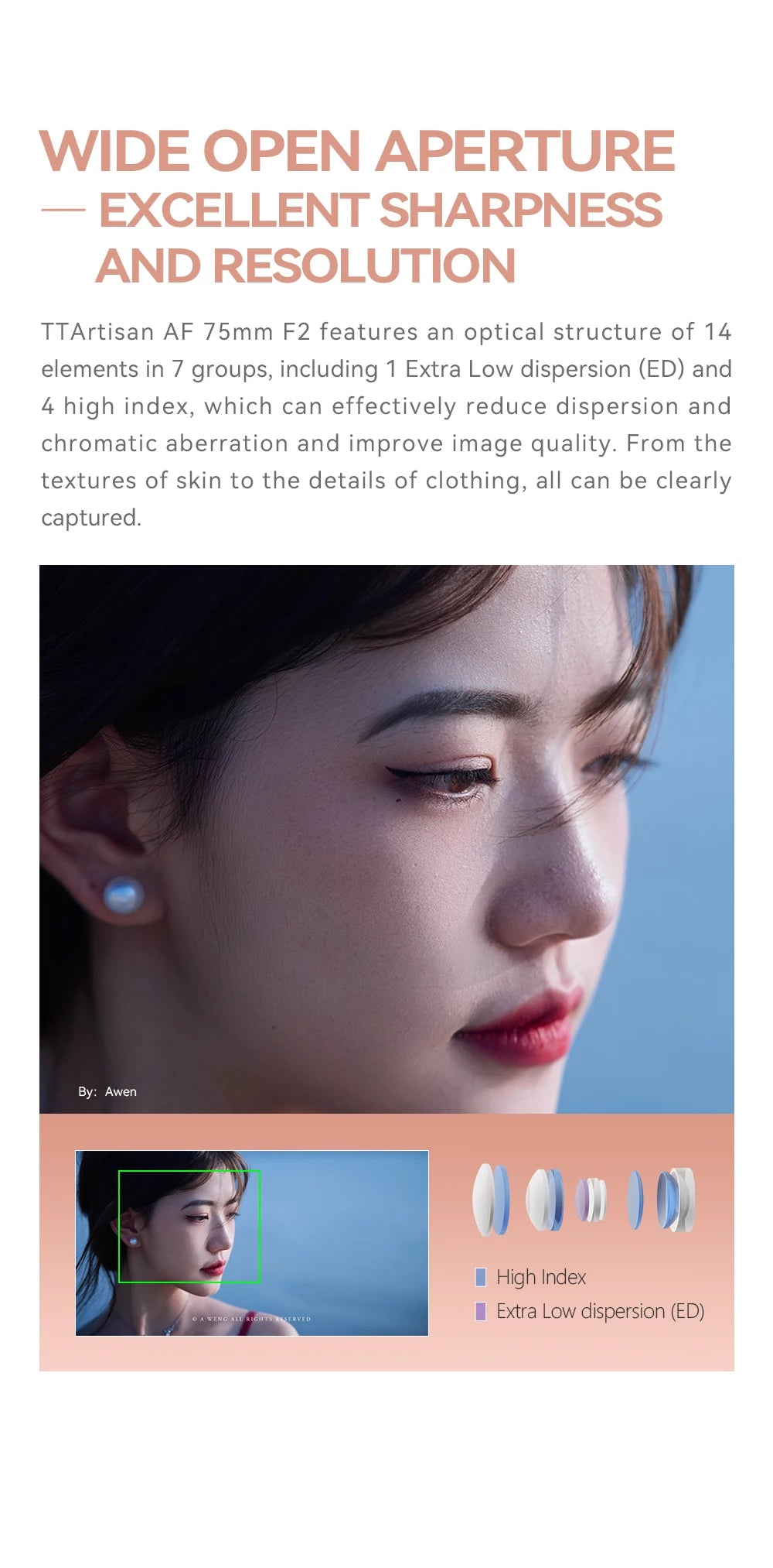 TTArtisan AF 75mm f/2 Full Frame Autofocus Lens